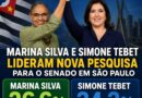 Marina Silva e Simone Tebet lideram nova pesquisa para o Senado em São Paulo