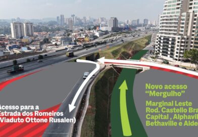 ViaOeste avança nas obras das marginais da Castello Branco e libera novo acesso no Trevo de Barueri ViaOeste avança nas obras das marginais da Castello Branco e libera novo acesso no Trevo de Barueri