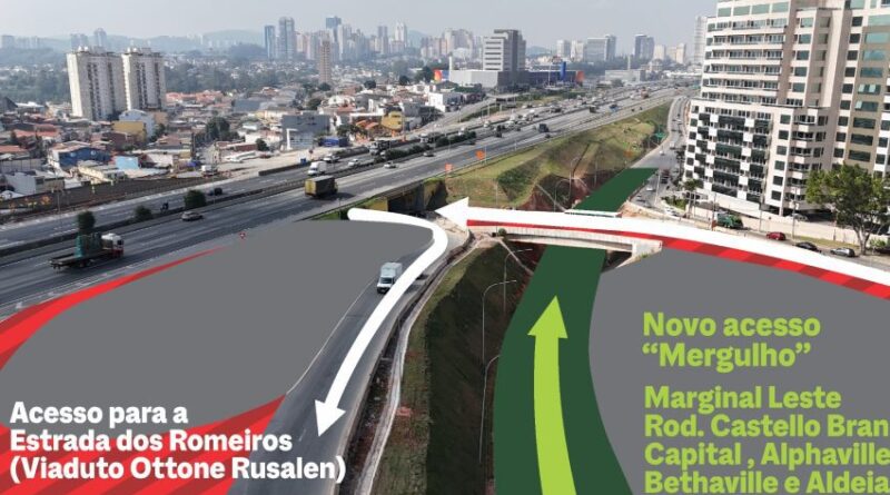 ViaOeste avança nas obras das marginais da Castello Branco e libera novo acesso no Trevo de Barueri ViaOeste avança nas obras das marginais da Castello Branco e libera novo acesso no Trevo de Barueri