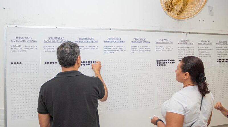 Prefeitura realiza Audiência Pública da LOA 2027; votação on-line continua até 7 de setembro